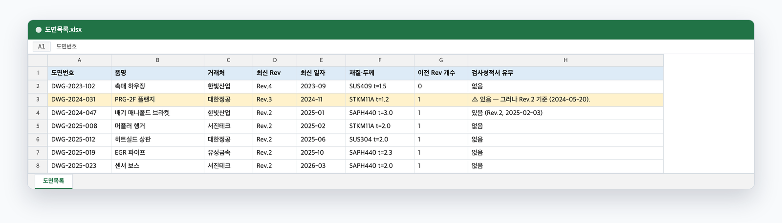 Claude가 만든 도면목록.xlsx. 도면번호