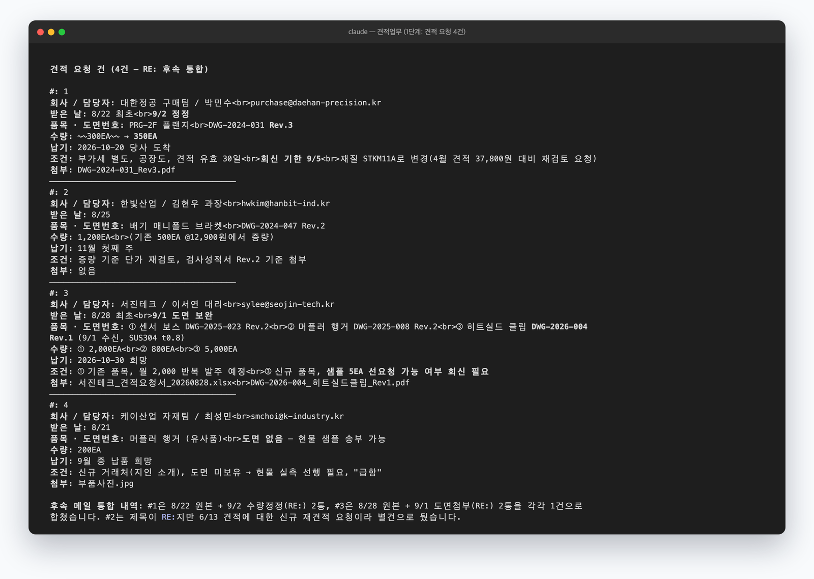 Claude가 후속 메일까지 합쳐 정리한 견적 요청 4건. 수량 정정과 도면 보완이 원건에 합쳐졌습니다