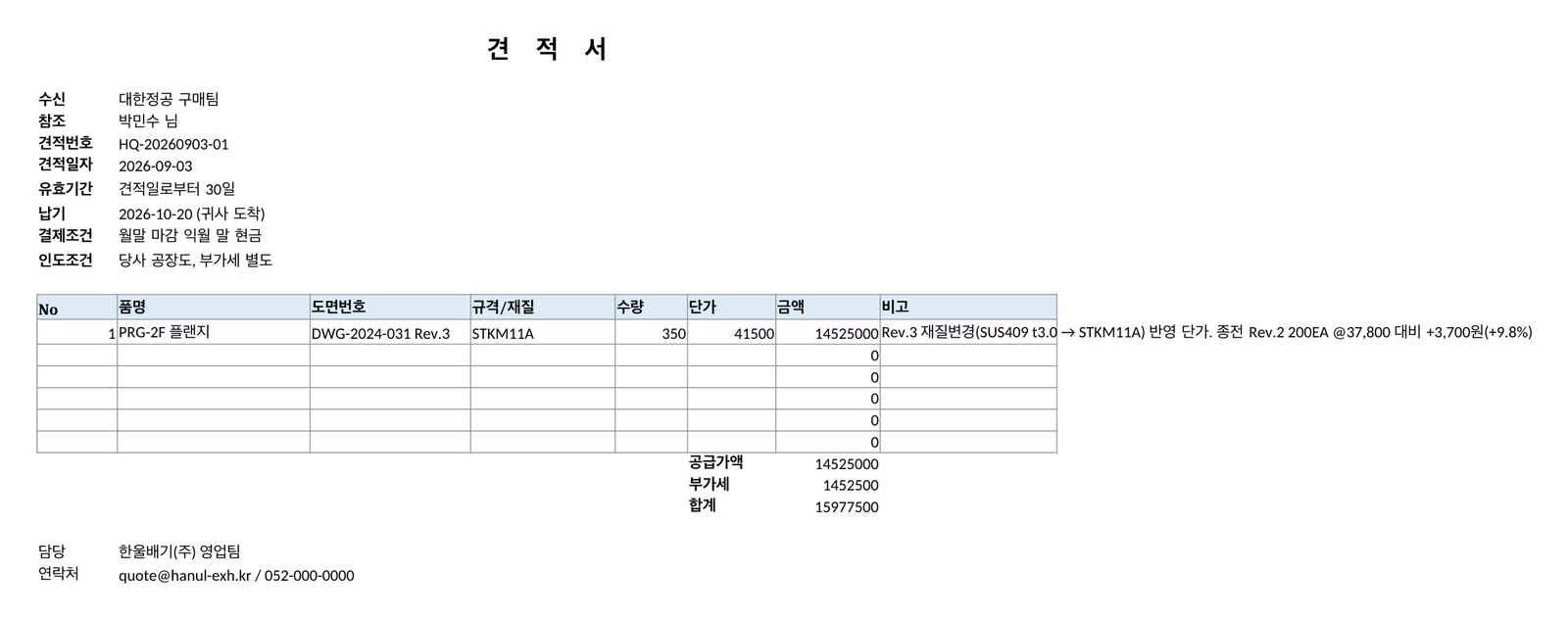 완성된 견적서 초안. 회사 양식 그대로에 품목·수량·단가만 채워졌습니다