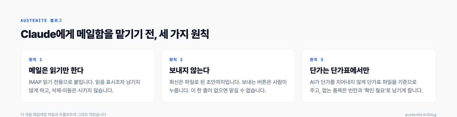 Claude에게 메일함을 맡기기 전 세 가지 원칙. 읽기만