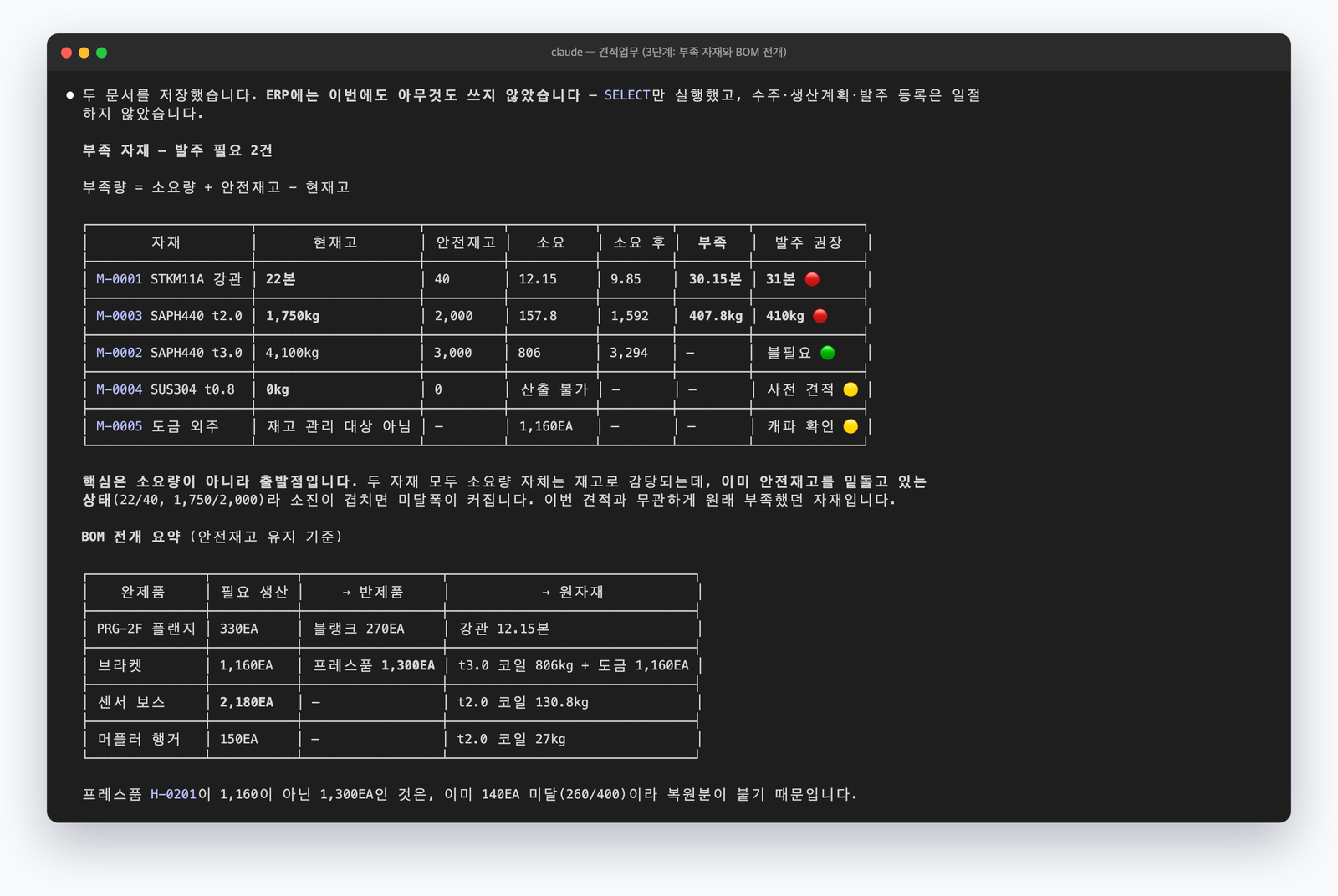 BOM을 전개해 계산한 부족 자재 2건과 완제품별 필요 생산량