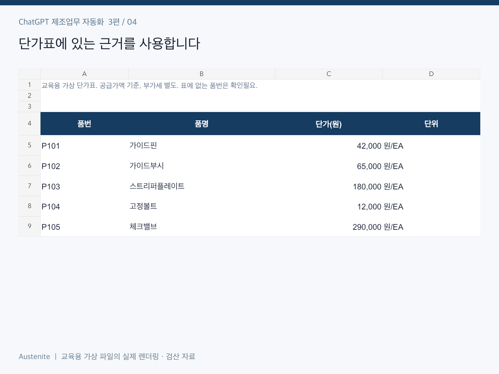 단가표에 있는 근거를 사용합니다 — 교육용 실습 파일의 렌더링