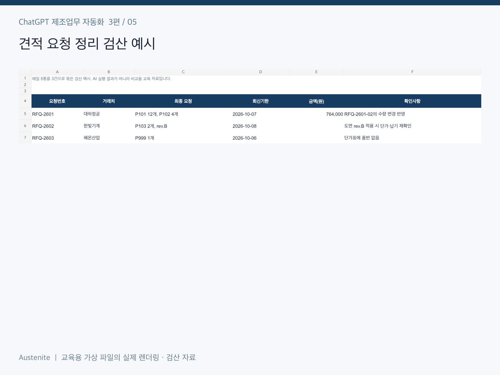견적 요청 정리 검산 예시 — 교육용 실습 파일의 렌더링