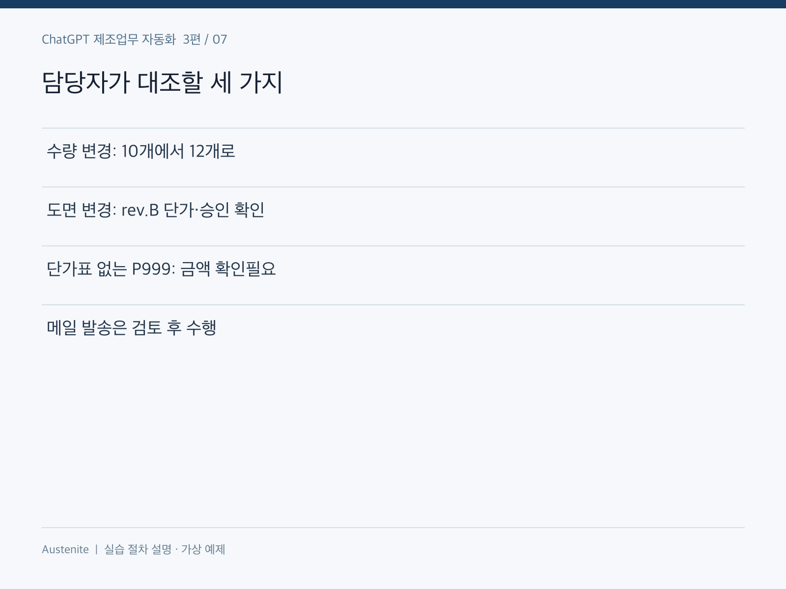담당자가 대조할 세 가지 — 실습 절차 설명 그림